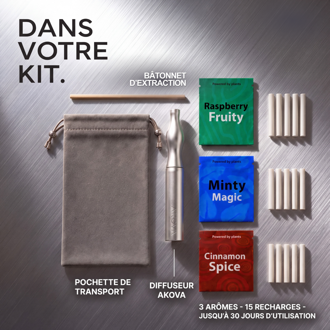 Le Kit AKOVA