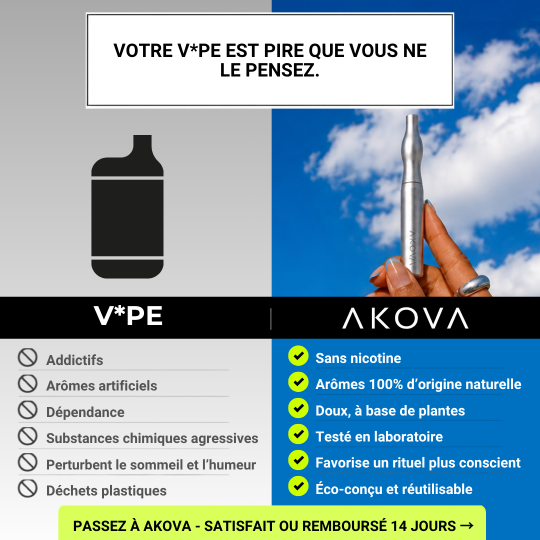 Le Kit AKOVA