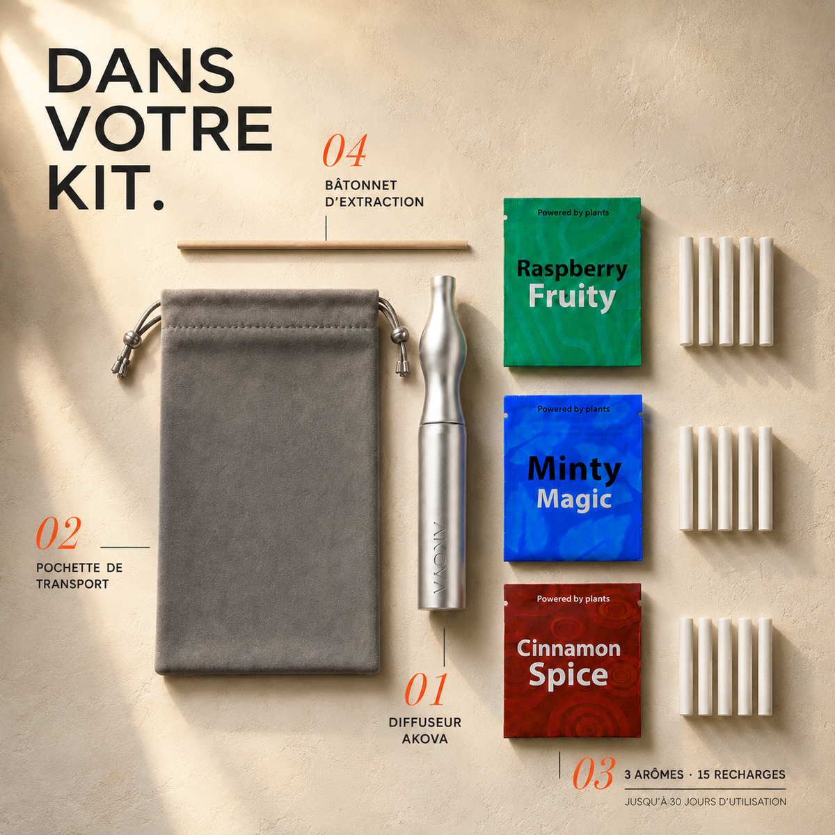 Le Kit Découverte AKOVA